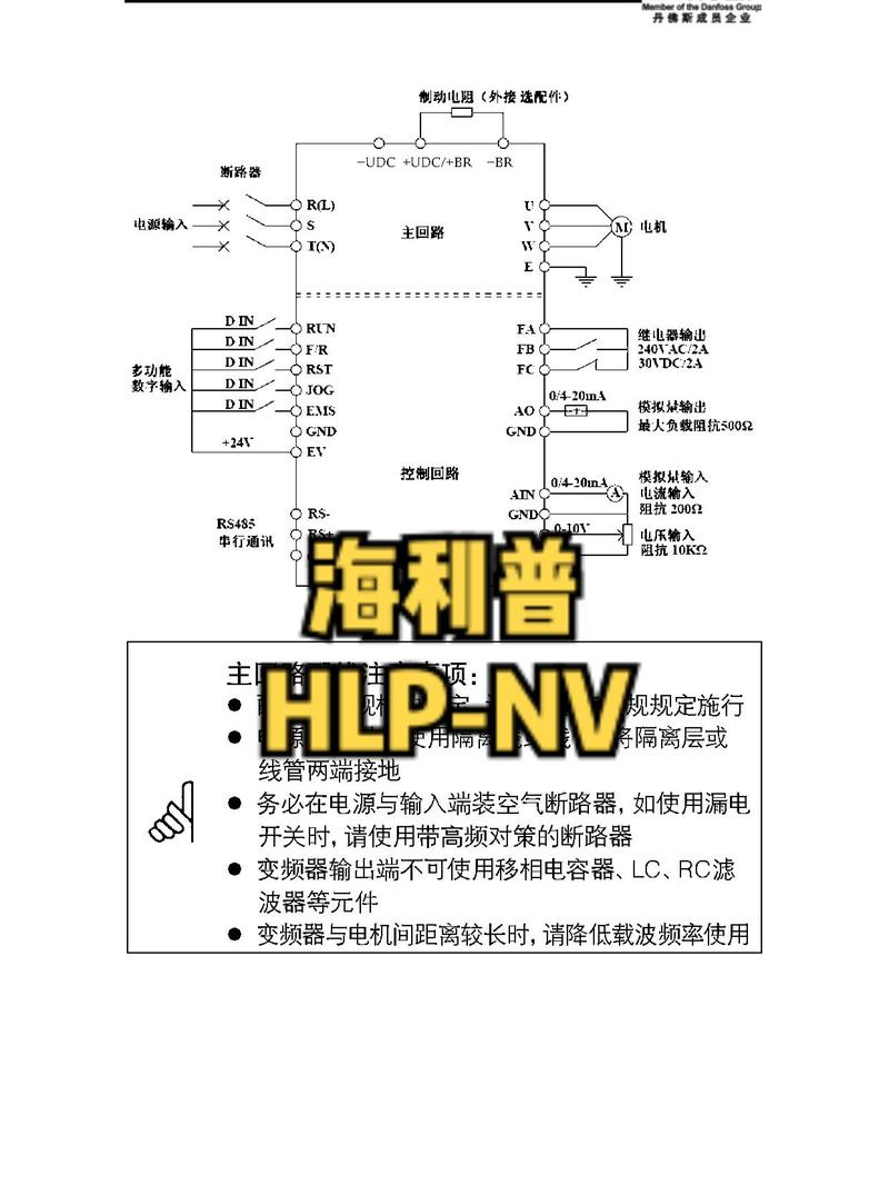 海利普變頻器維修 | 提高效率、降低成本的解決方案